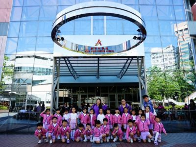 高班參觀科學館