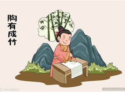K1 Idiom story “胸有成竹”