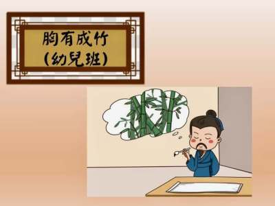 K1 Idiom story “胸有成竹”